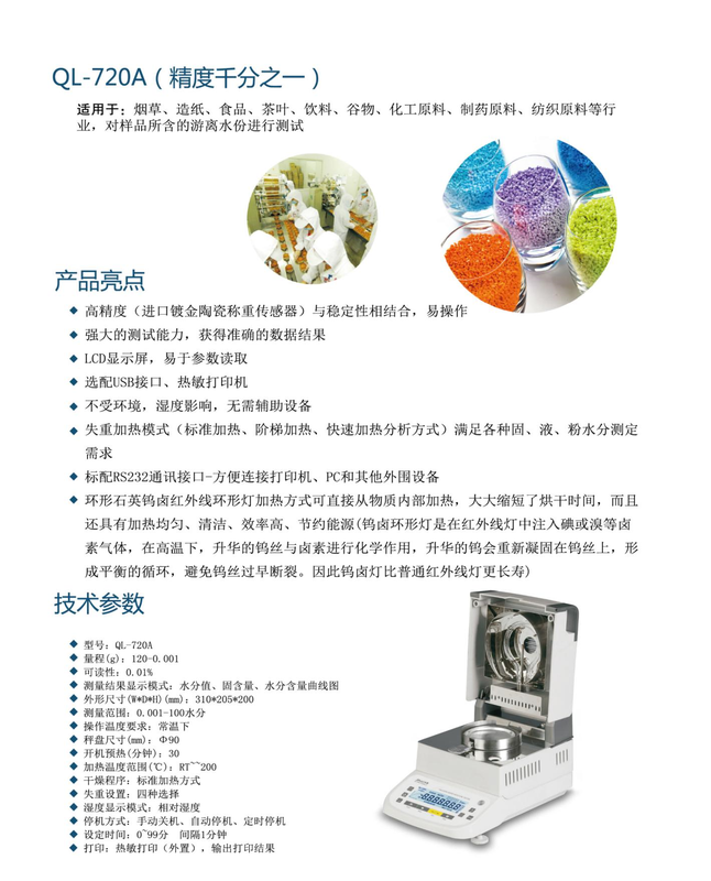 畫冊-水分儀千分之一